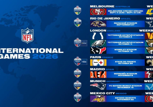 Os International Games de 2026 da NFL